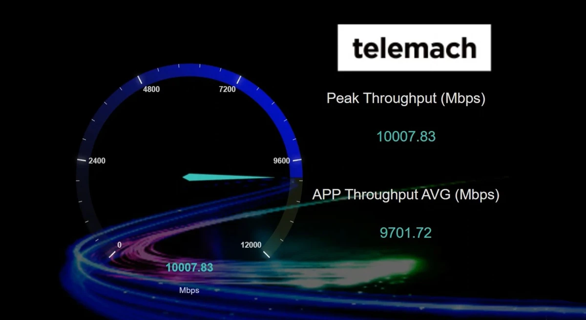 telemach